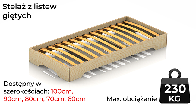 Stelaż łóżka z listew giętych o maksymalnym obciążeniu 230kg dostępny w szerokościach 60cm 70cm 80cm 90cm i 100cm